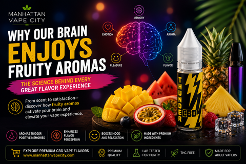 Why Our Brain Enjoys Fruity Aromas | The Science Behind Flavor Enjoyment