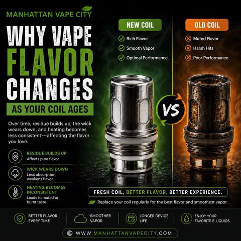 Why Vape Flavor Changes with Coil Age | Flavor Loss Explained
